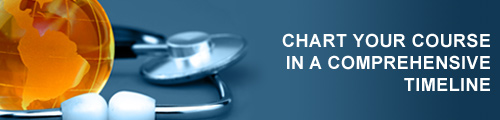 "Image of a medical device environment. Includes headline: Chart Your Course in a Comprehensive Timeline"